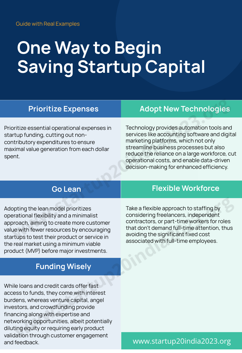 efficient solution for saving startup capital
