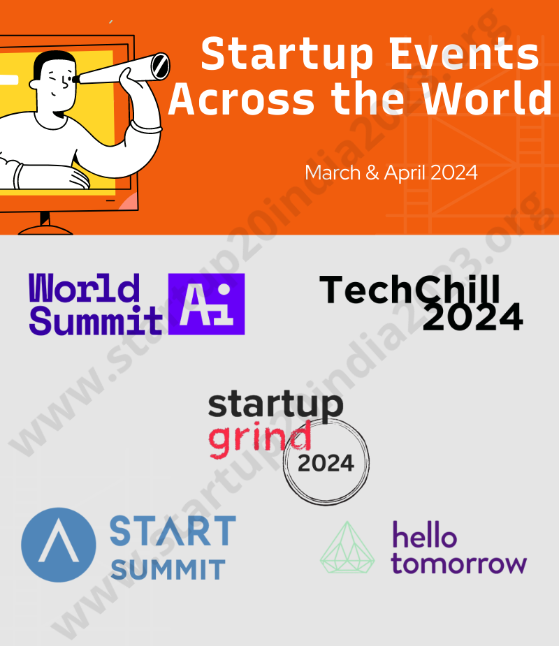 Infographic about world startup events coming 2024